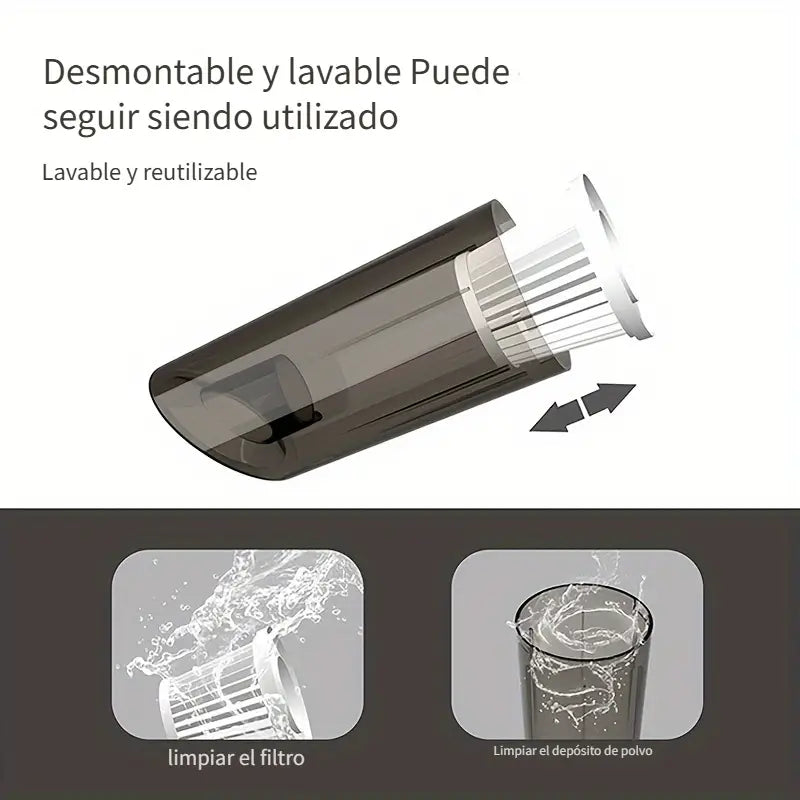 Aspiradora Inalámbrica 3 en 1. Tecnología Alemana