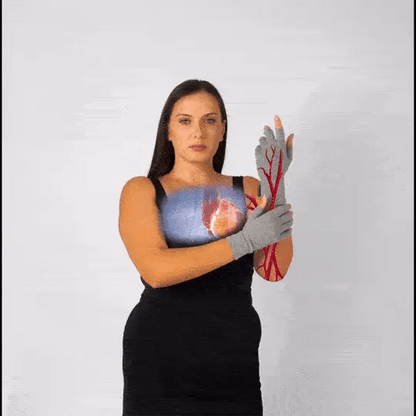 Par de Guantes OneCompress Pro. Compresión suave y localizada