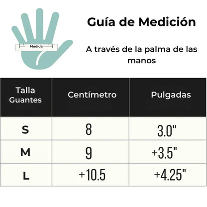 Par de Guantes OneCompress Pro. Compresión suave y localizada